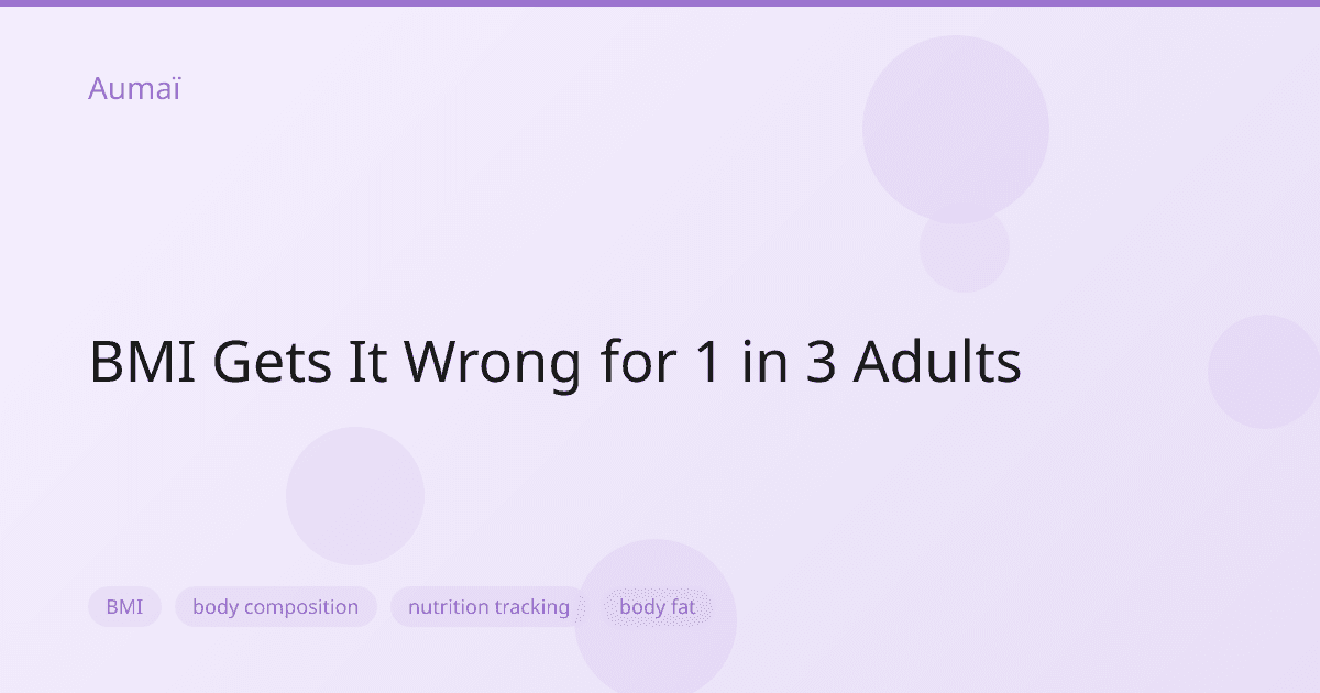 BMI Gets It Wrong for 1 in 3 Adults