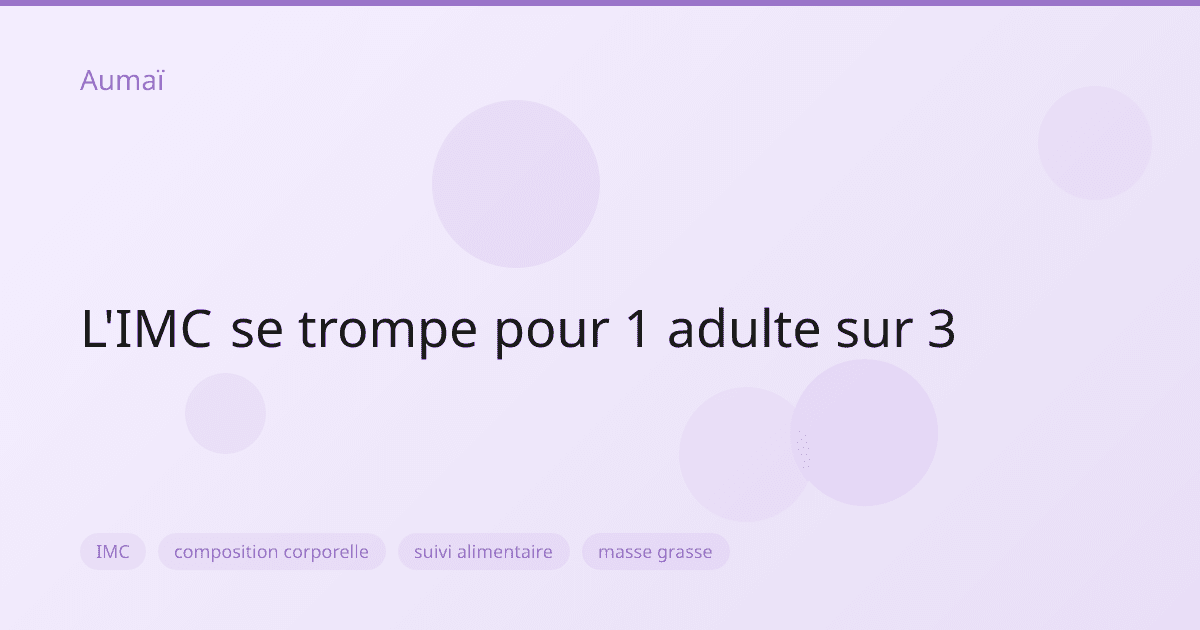 L'IMC se trompe pour 1 adulte sur 3